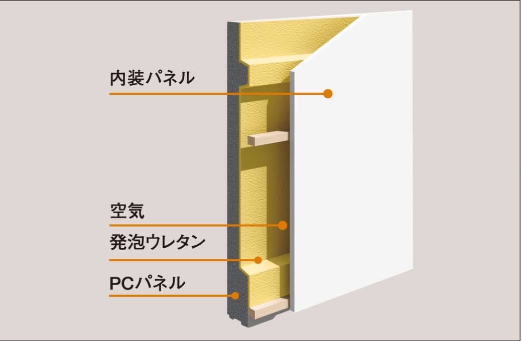 外壁断面