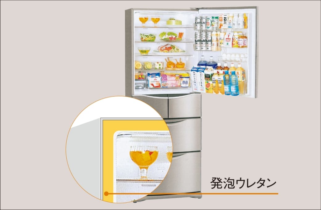 冷蔵庫の断面イメージ