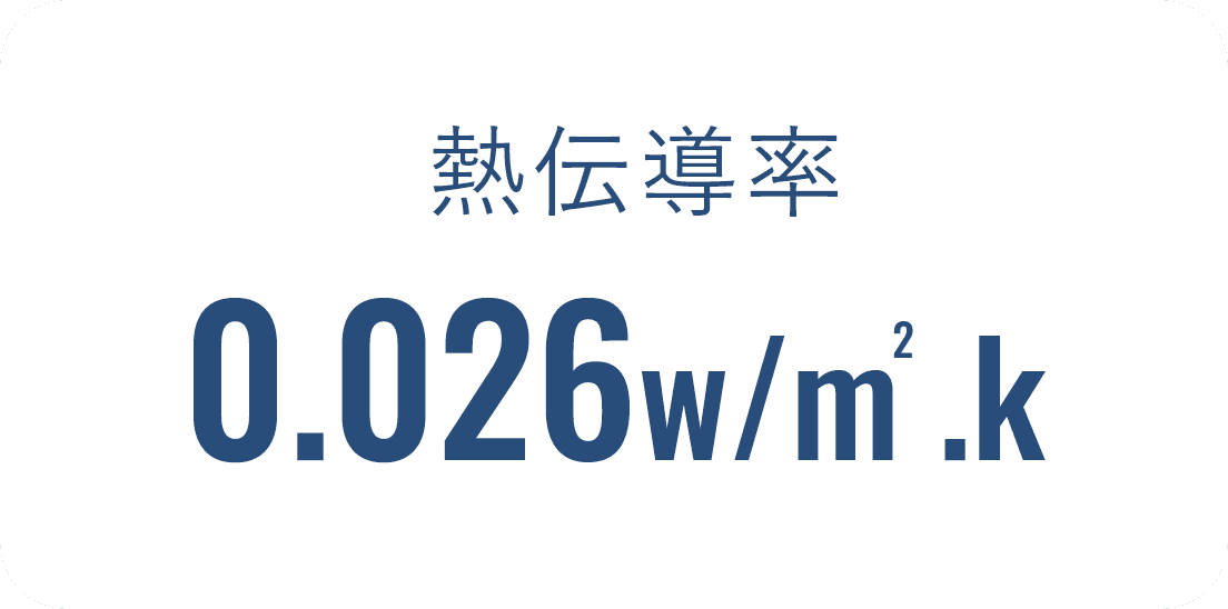 熱伝導率 0.026w/m² .k
