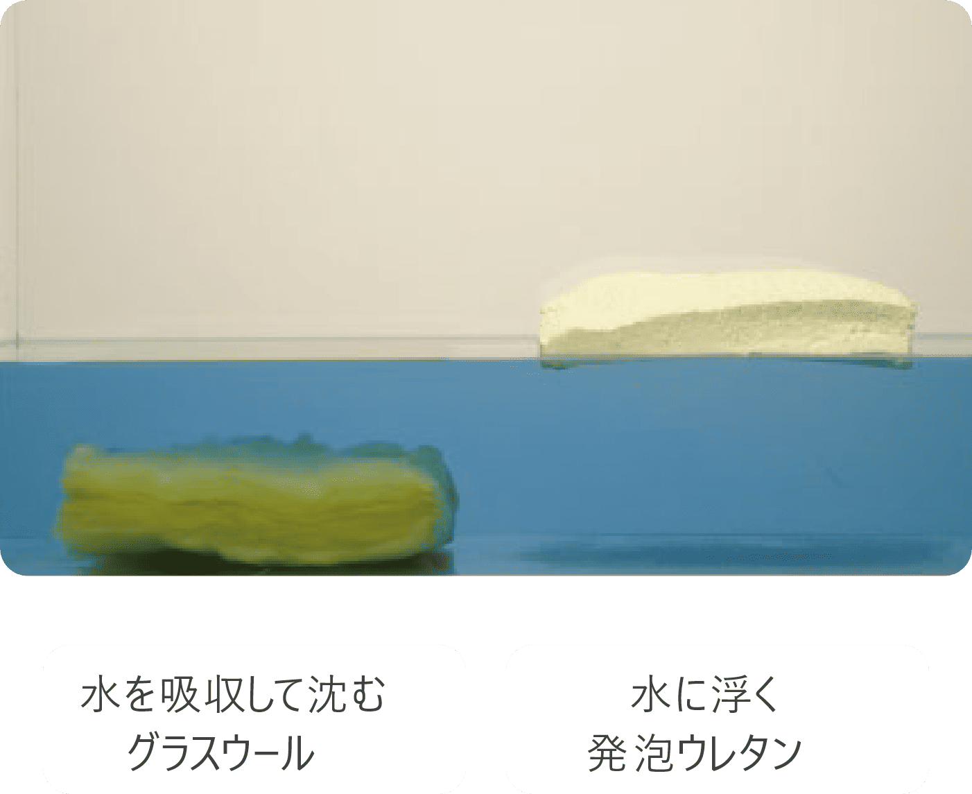 吸水量についてのイメージ画像